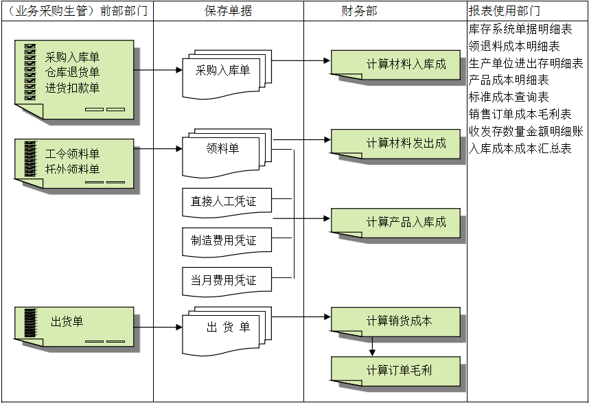 乐鱼官方网站,乐鱼(中国)灵活定制、扩展，深圳乐鱼官方网站,乐鱼(中国)