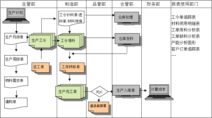 购买乐鱼官方网站,乐鱼(中国)软件订立合同时需要注意哪些问题?