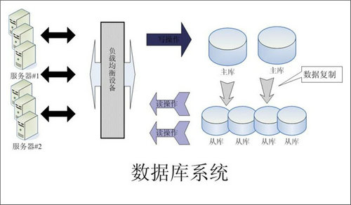 怎样的Erp乐鱼官方网站,乐鱼(中国)
可以提升企业的创新力与竞争力?