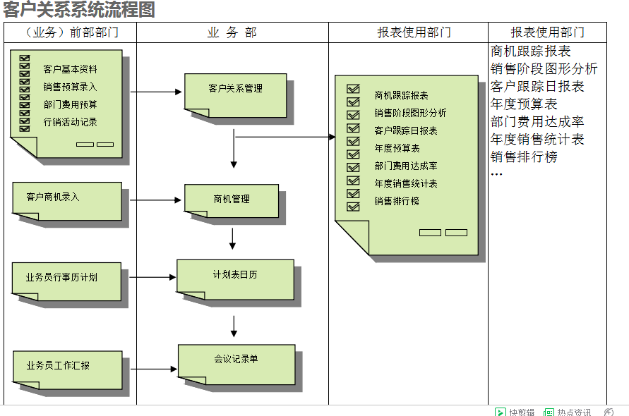 　乐鱼官方网站,乐鱼(中国)乐鱼官方网站,乐鱼(中国)
的具体操作步骤是怎样的