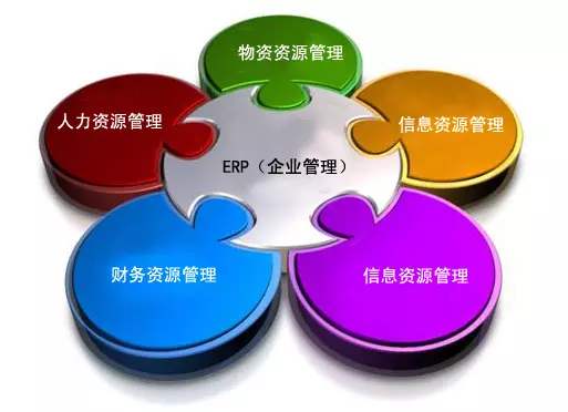 乐鱼官方网站,乐鱼(中国)乐鱼官方网站,乐鱼(中国)
是所有行业都适用吗?