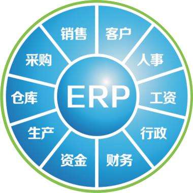 一套erp企业管理乐鱼官方网站,乐鱼(中国)
要多少钱?