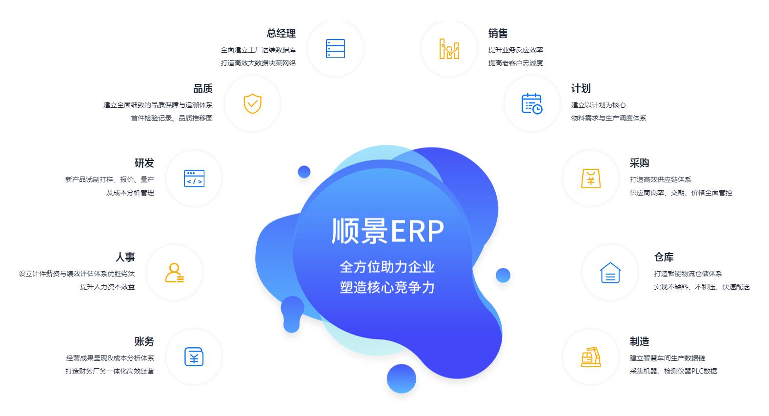 乐鱼官方网站,乐鱼(中国)管理乐鱼官方网站,乐鱼(中国)
究竟具有哪些优势?