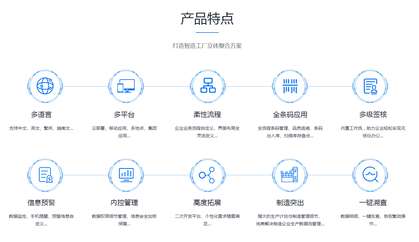 乐鱼官方网站,乐鱼(中国)乐鱼官方网站,乐鱼(中国)
是怎么操作的?