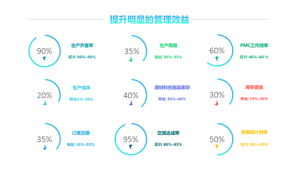 乐鱼官方网站,乐鱼(中国)软件实施要注意什么?