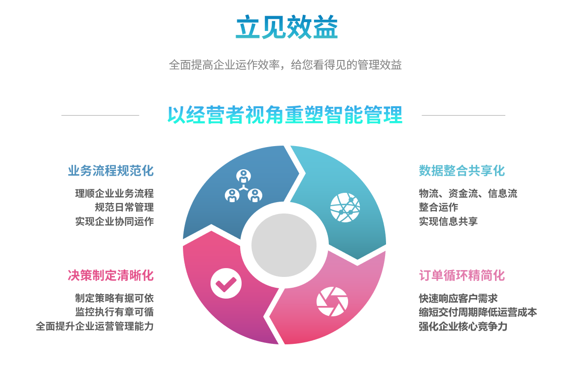 企业实施乐鱼官方网站,乐鱼(中国)乐鱼官方网站,乐鱼(中国)
要提前了解哪些方面?