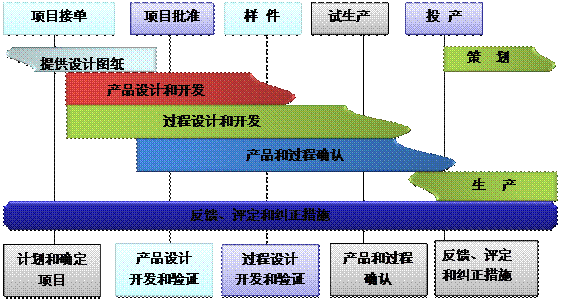 什么是乐鱼官方网站,乐鱼(中国)乐鱼官方网站,乐鱼(中国)
的核心?