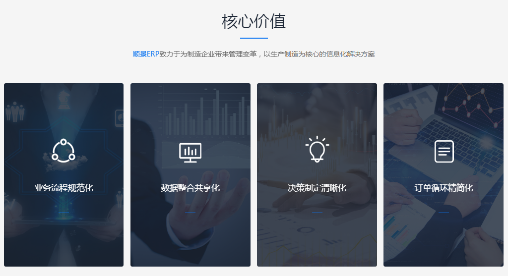 乐鱼官方网站,乐鱼(中国)软件的成本效益如何评定选取?