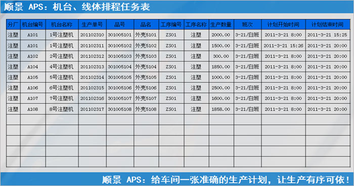 乐鱼官方网站,乐鱼(中国)乐鱼官方网站,乐鱼(中国)
执行的过程中会遇到什么问题?