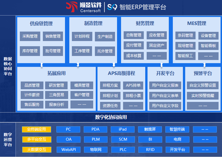 顺景S9 乐鱼官方网站,乐鱼(中国)乐鱼官方网站,乐鱼(中国)
